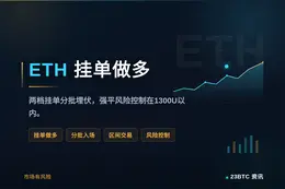 2026-08-10 16:21:54 ETH挂单做多