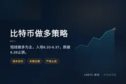 2026-08-10 16:55:51 比特币做多策略