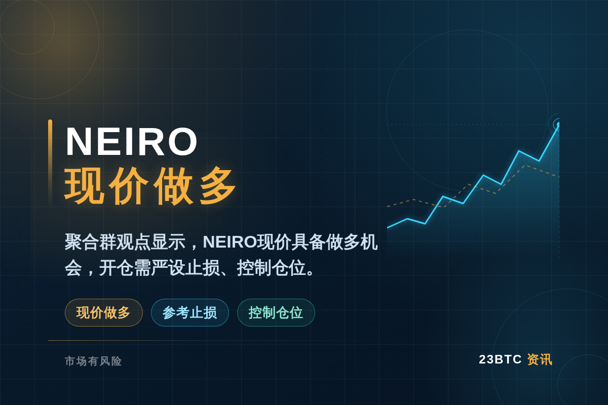 2026-08-10 22:57:41 NEIRO现价做多插图1 NEIRO现价做多