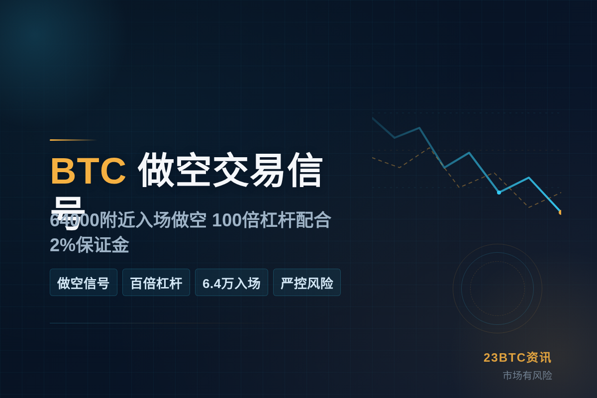 2026-08-10 23:47:51 BTC做空交易信号插图1 BTC做空交易信号
