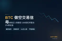 2026-08-10 23:47:51 BTC做空交易信号