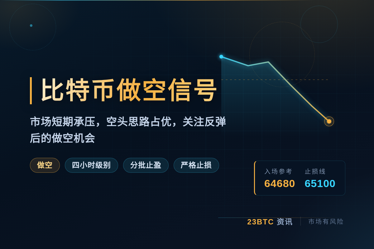 2026-08-11 00:52:12 比特币做空信号插图1 比特币做空信号