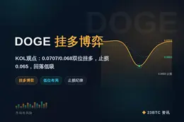 2026-08-11 16:15:15 DOGE挂多博弈