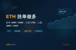 2026-08-12 14:48:02 ETH挂单做多