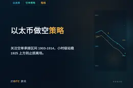 2026-08-13 02:45:05 以太币做空策略