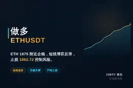 2026-08-13 17:16:12 做多ETHUSDT
