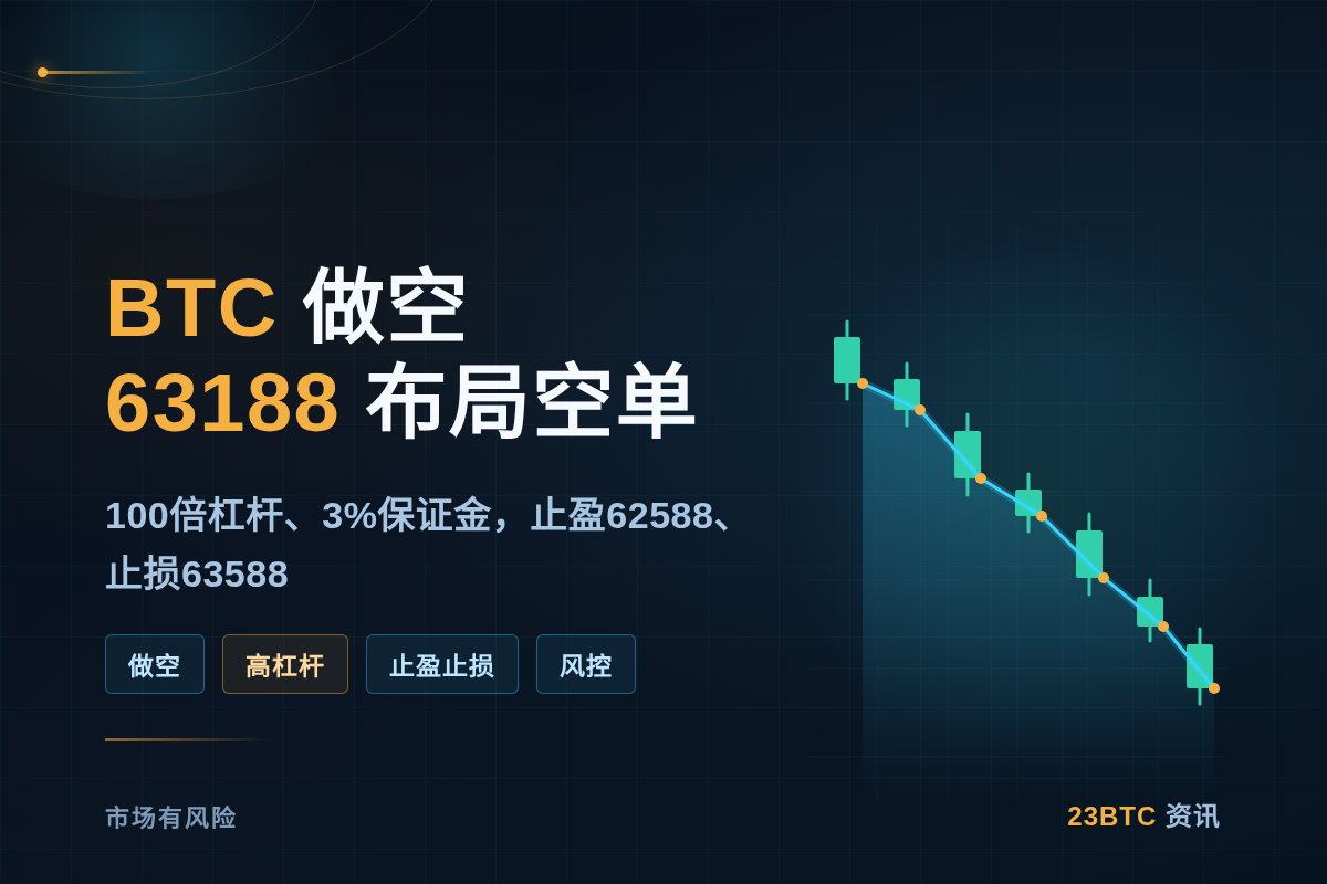 2026-08-13 18:02:31 BTC做空插图1 BTC做空