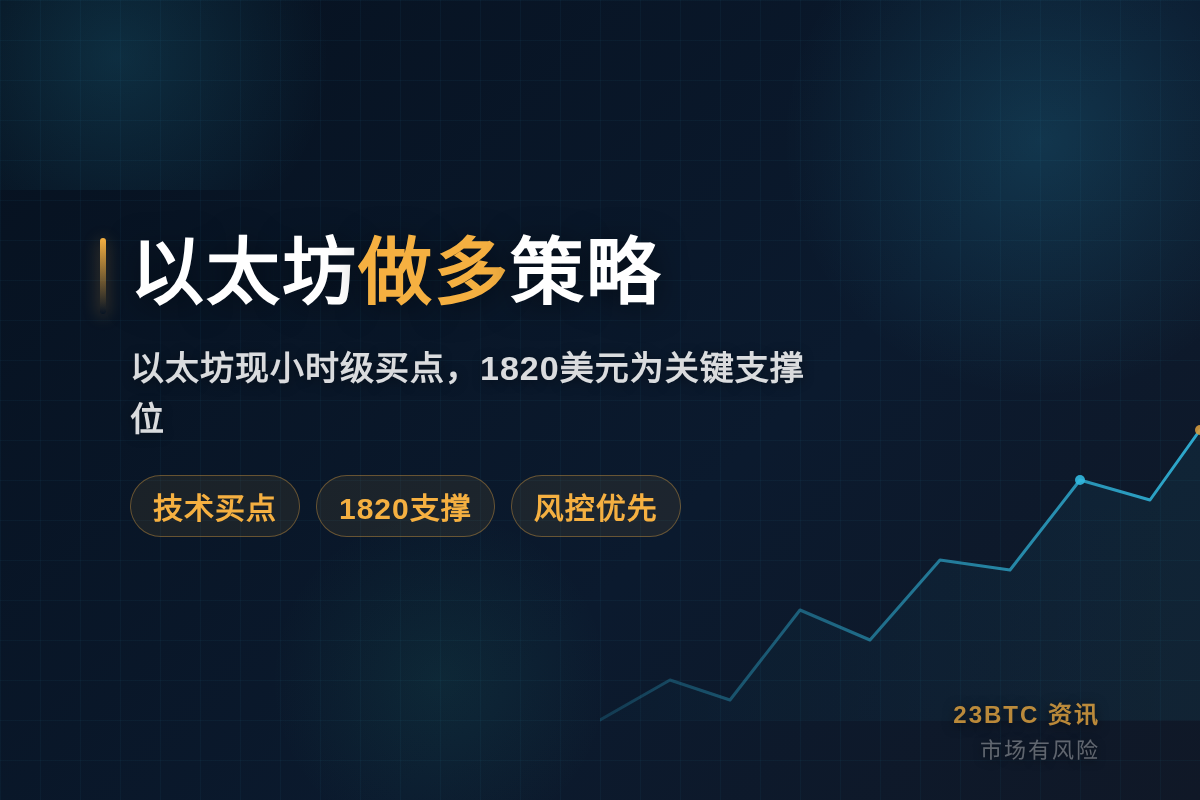 2026-08-16 01:46:41 以太坊做多策略插图1 以太坊做多策略