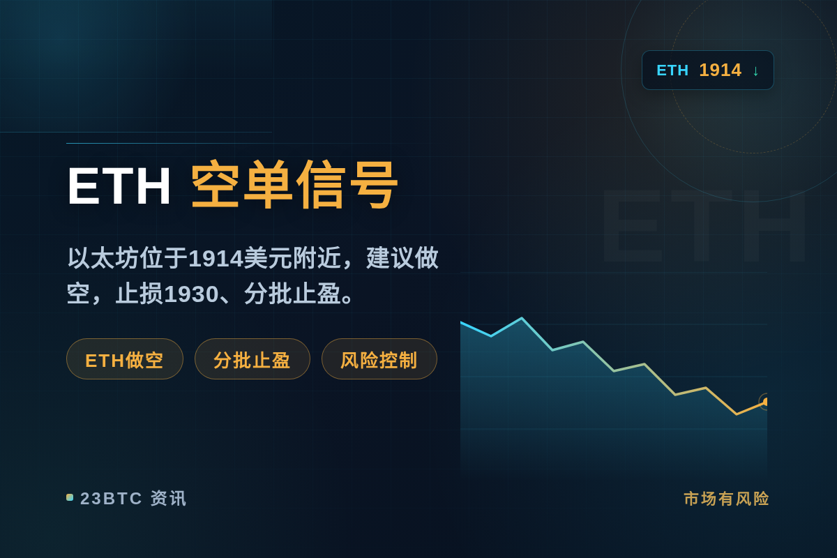 2026-08-17 02:13:33 ETH空单信号插图1 ETH空单信号