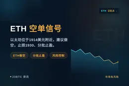 2026-08-17 02:13:33 ETH空单信号