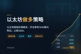 2026-08-17 02:14:11 以太坊做多策略