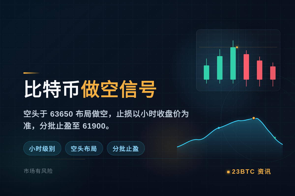 2026-08-17 08:09:54 比特币做空信号插图1 比特币做空信号