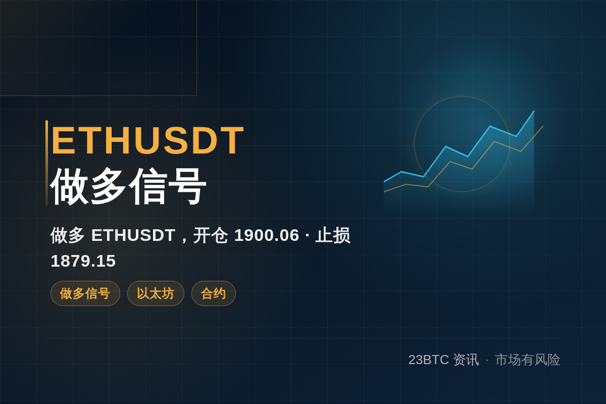 2026-08-17 13:37:39 ETHUSDT做多信号插图1 ETHUSDT做多信号