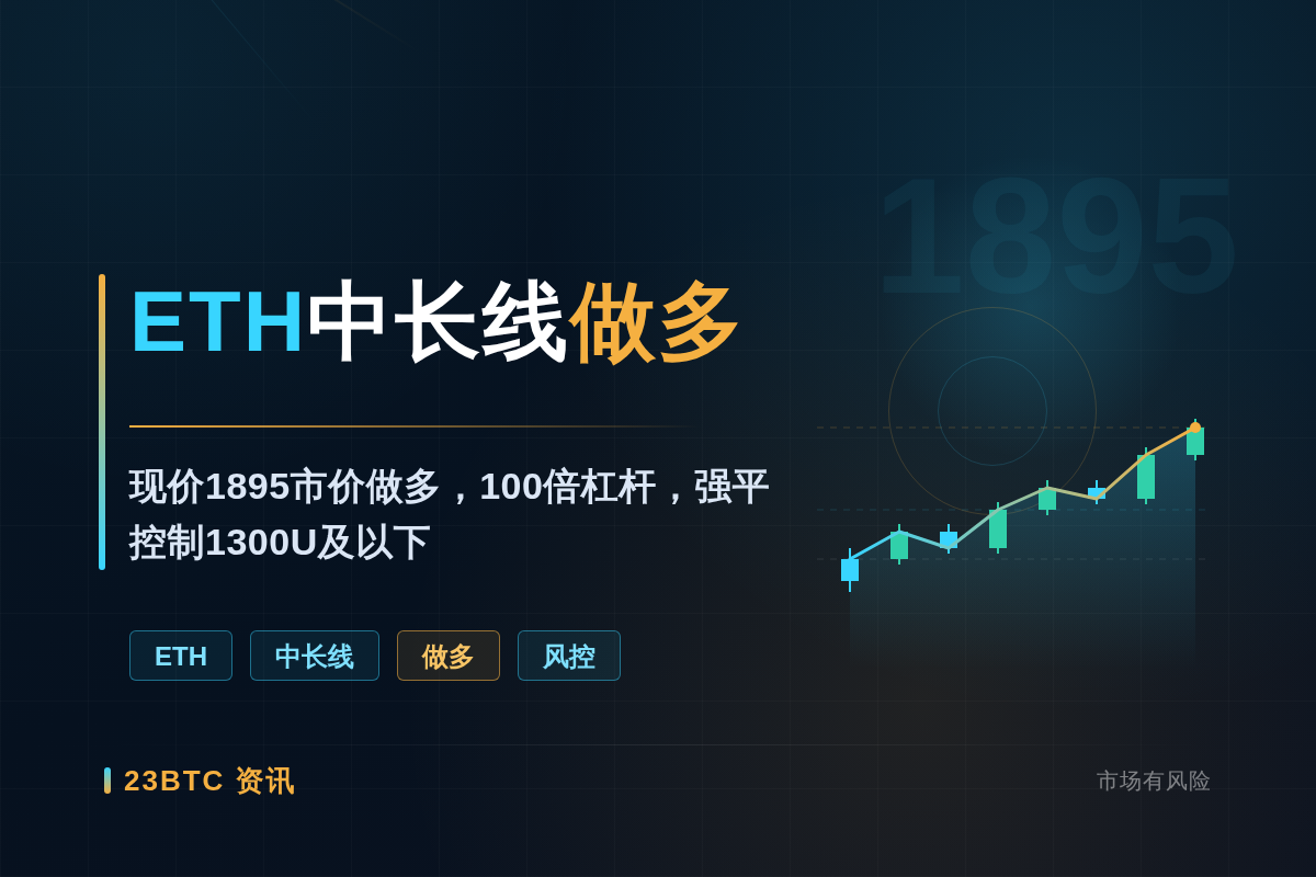 2026-08-18 05:10:13 ETH中长线做多插图1 ETH中长线做多