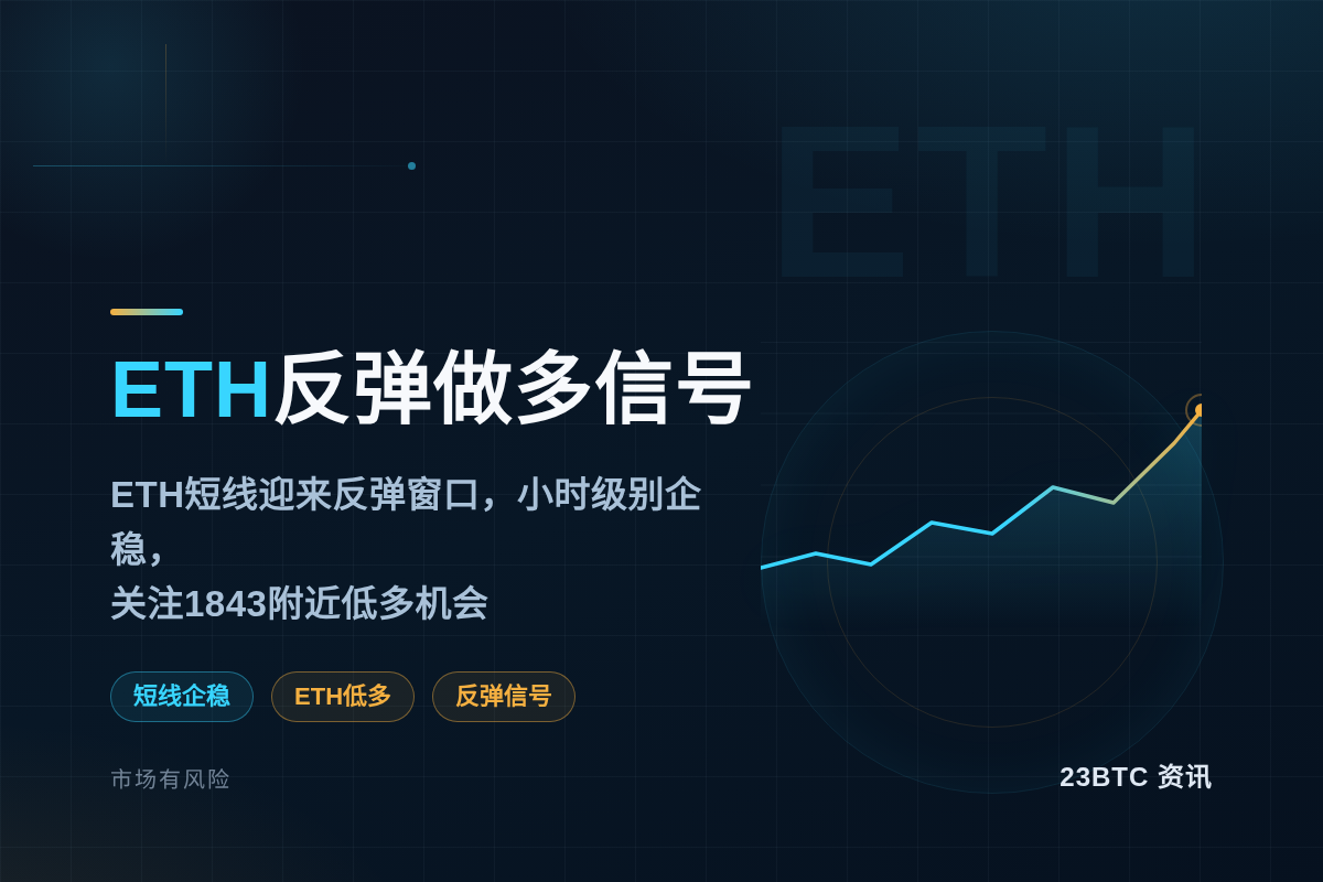2026-08-18 13:23:35 ETH反弹做多信号插图1 ETH反弹做多信号
