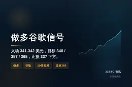 2026-08-18 14:00:34 做多谷歌信号