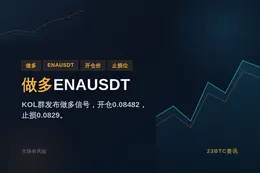 2026-08-18 14:32:55 做多ENAUSDT