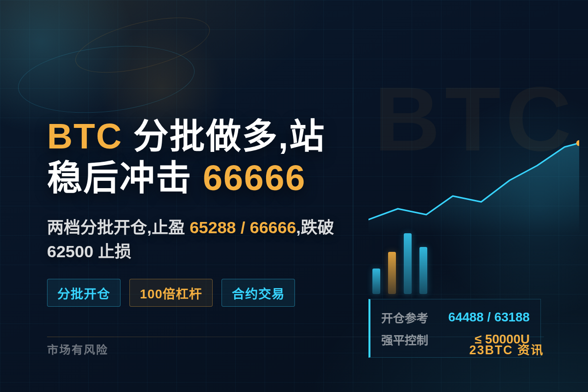 2026-08-19 11:51:19 BTC做多插图1 BTC做多