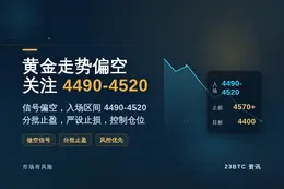 2026-08-19 14:25:29 黄金做空