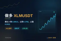 2026-08-20 17:07:45 做多XLMUSDT
