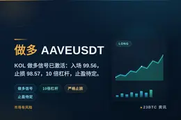 2026-08-21 01:58:00 做多AAVEUSDT