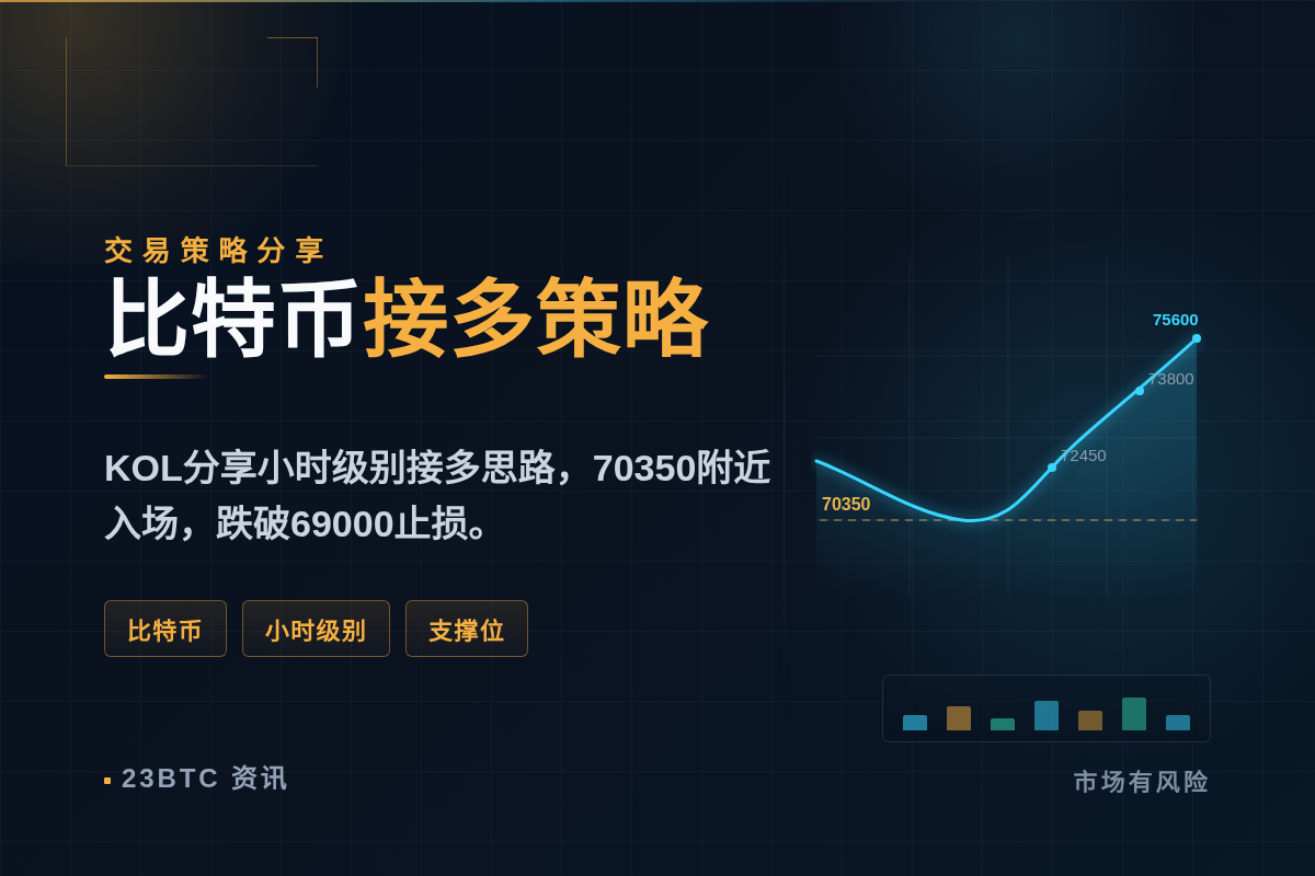 2026-08-22 10:21:33 比特币接多策略插图1 比特币接多策略
