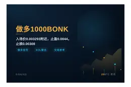 2026-08-22 17:59:07 做多1000BONK