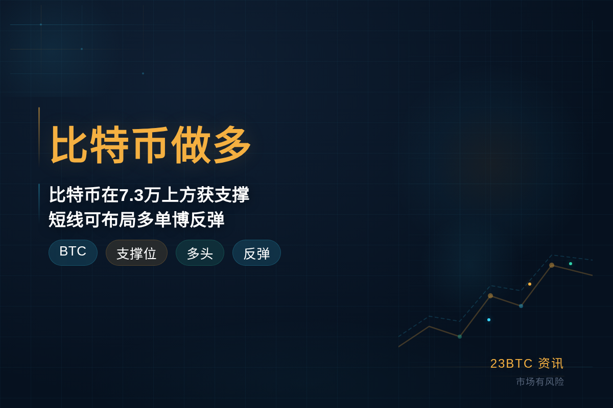 2026-08-23 06:11:51 比特币做多插图1 比特币做多