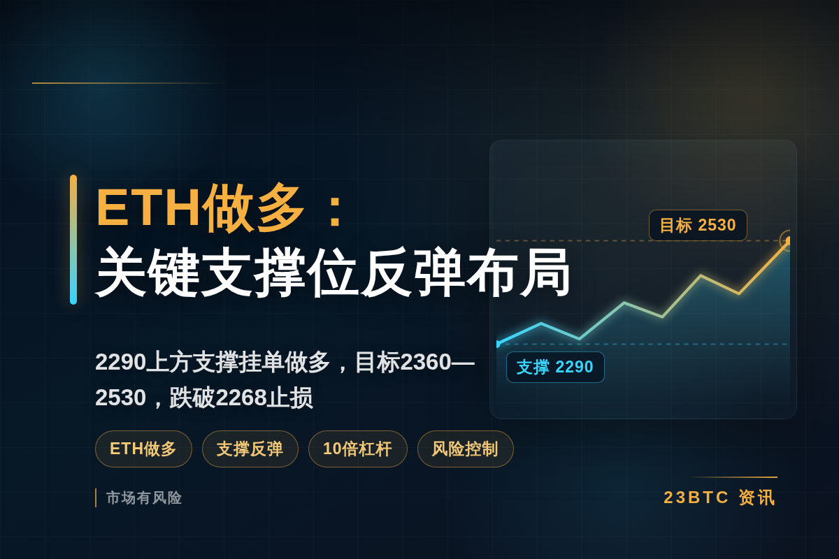 2026-08-23 06:15:33 ETH做多插图1 ETH做多