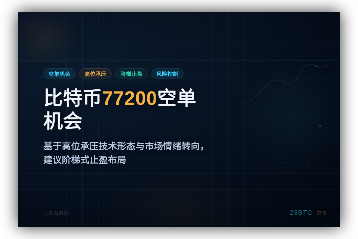 2026-08-23 14:47:23 比特币77200空单插图1 比特币77200空单