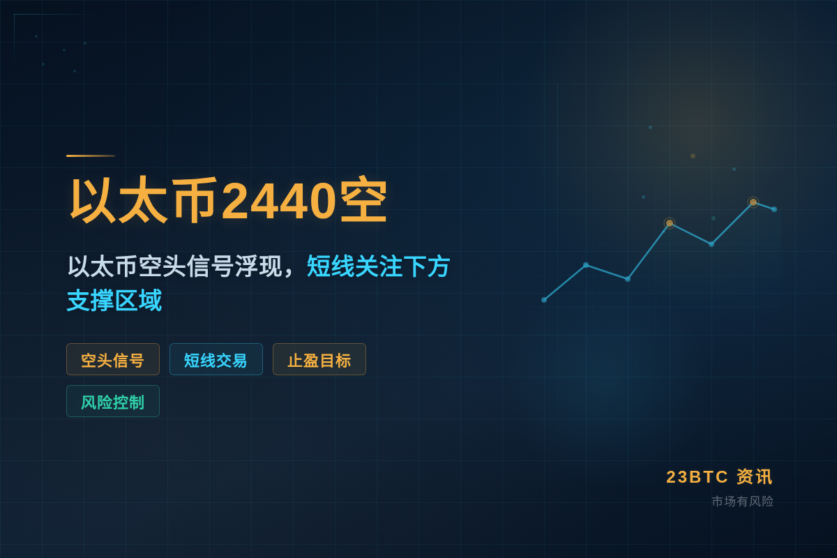 2026-08-23 14:54:28 以太币2440空插图1 以太币2440空