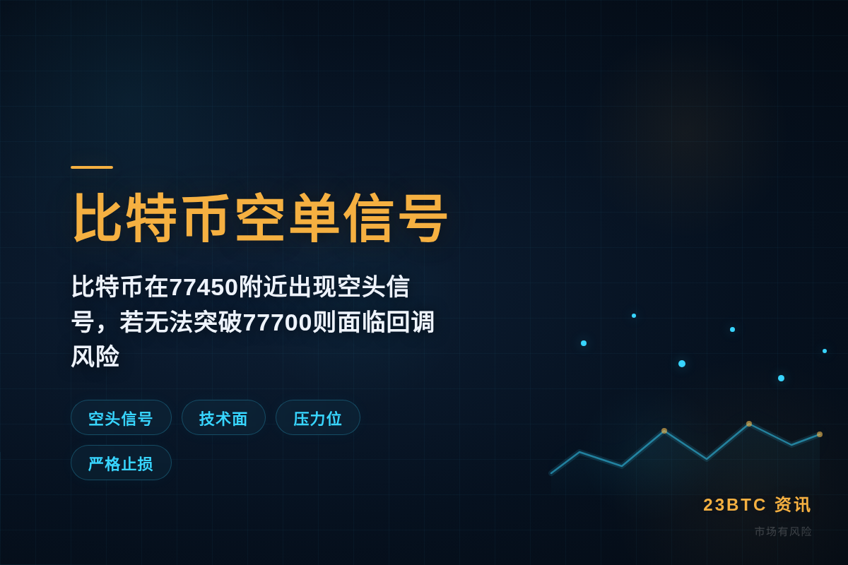 比特币空单信号