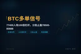 2026-08-24 06:58:10 BTC多单信号