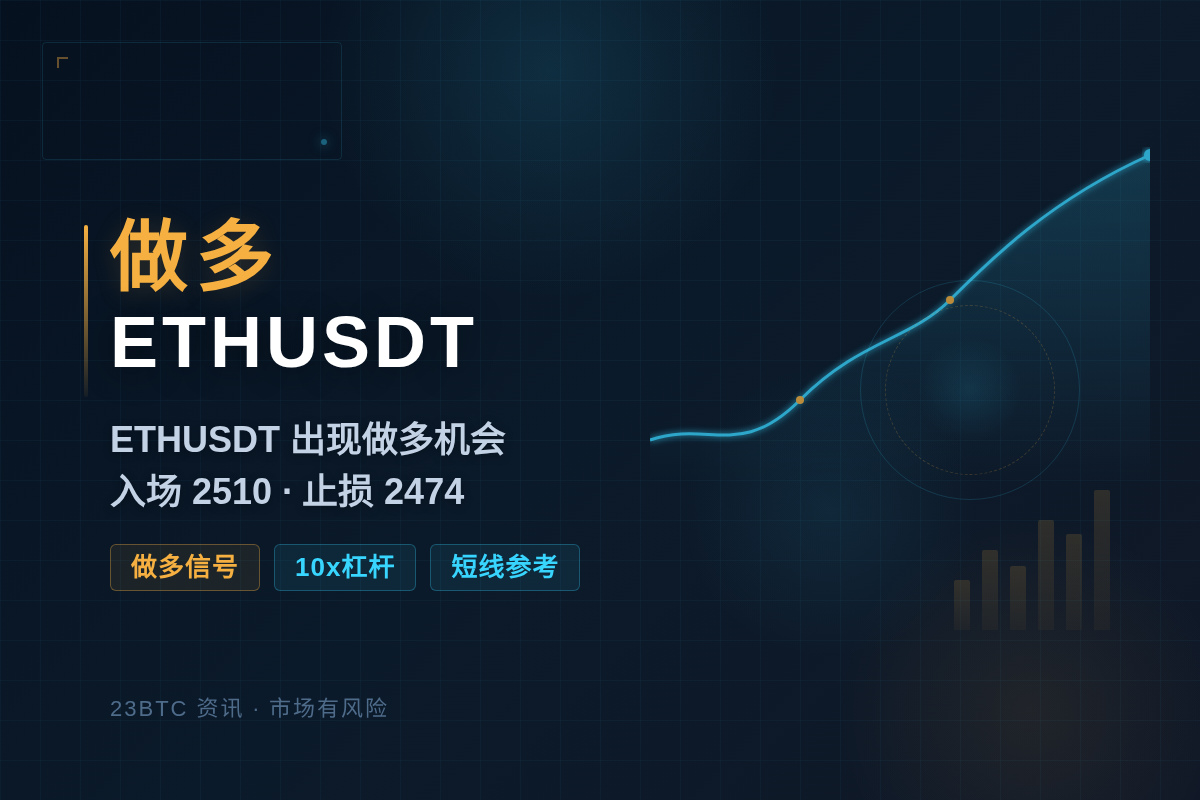 2026-08-24 14:35:31 做多ETHUSDT插图1 做多ETHUSDT