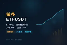 2026-08-24 14:35:31 做多ETHUSDT