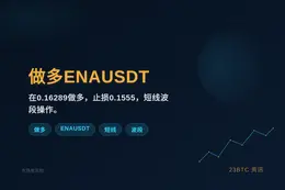2026-08-24 15:34:15 做多ENAUSDT