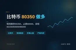2026-08-25 02:27:27 比特币80350做多