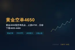 2026-08-25 04:51:45 黄金空单4650