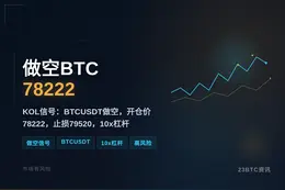 2026-08-25 13:56:06 做空BTC78222