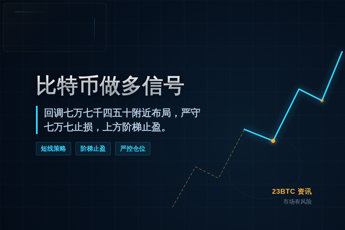 2026-09-01 01:10:17 比特币做多信号插图1 比特币做多信号