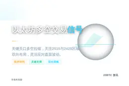 2026-09-01 01:15:59 以太坊多空交易信号