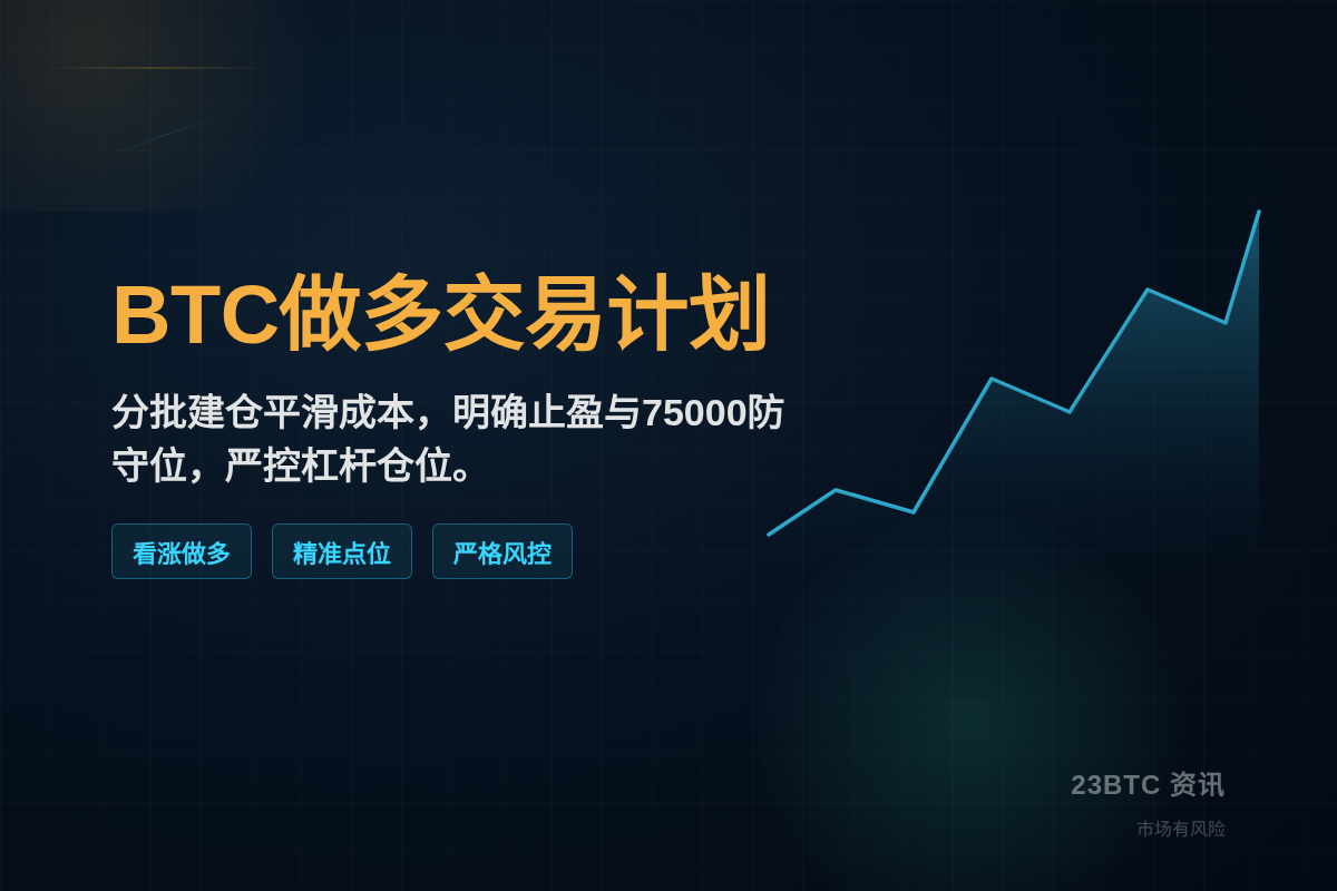 2026-09-01 04:15:17 BTC做多交易计划插图1 BTC做多交易计划