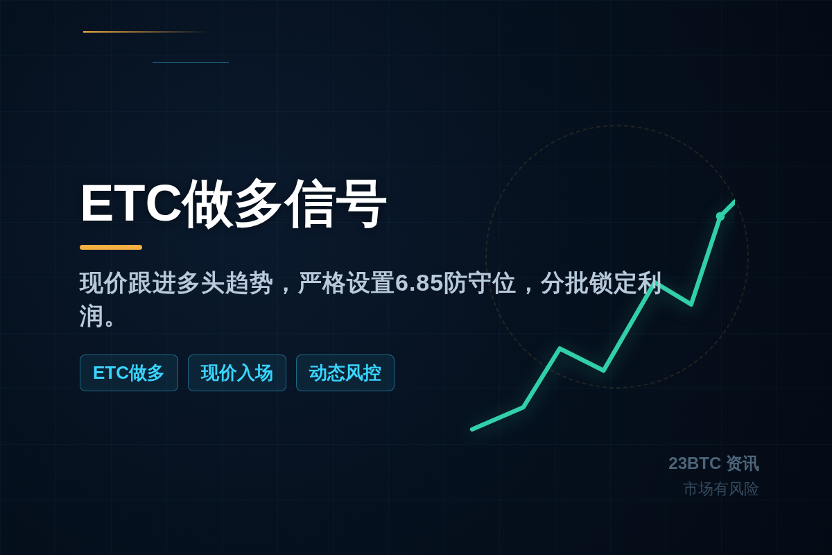 2026-09-02 02:27:11 ETC做多信号插图1 ETC做多信号
