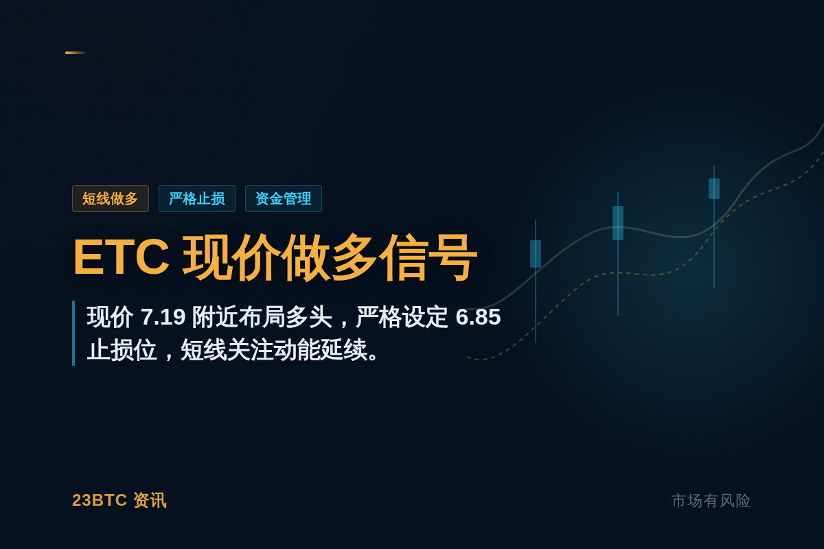 2026-09-02 02:27:16 ETC做多信号插图1 ETC做多信号