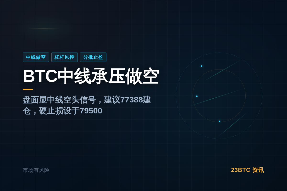 2026-09-02 08:34:45 BTC中线做空插图1 BTC中线做空