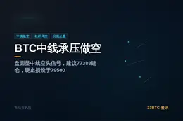 2026-09-02 08:34:45 BTC中线做空