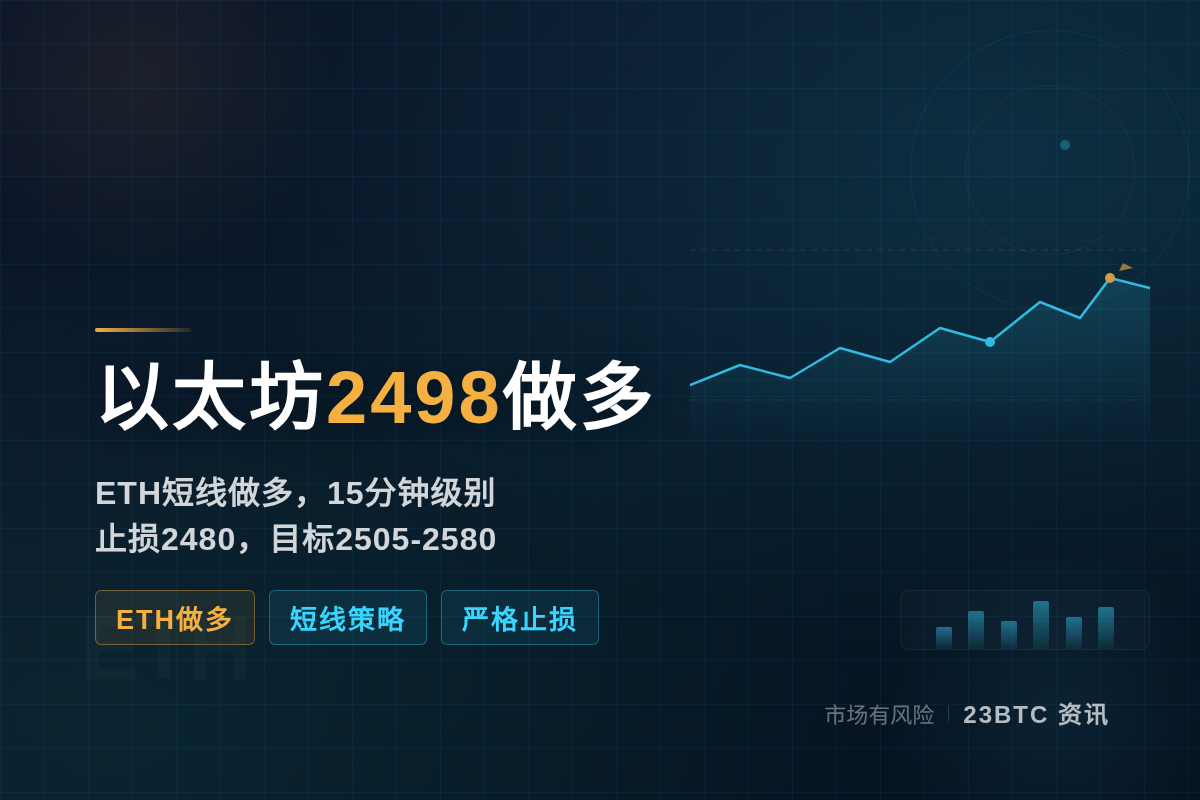 以太坊2498做多