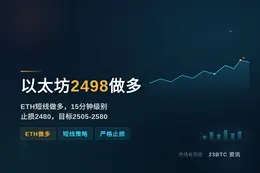 2026-09-13 02:47:57 以太坊2498做多
