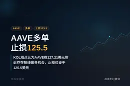 2026-09-13 03:35:08 AAVE多单，止损125.5