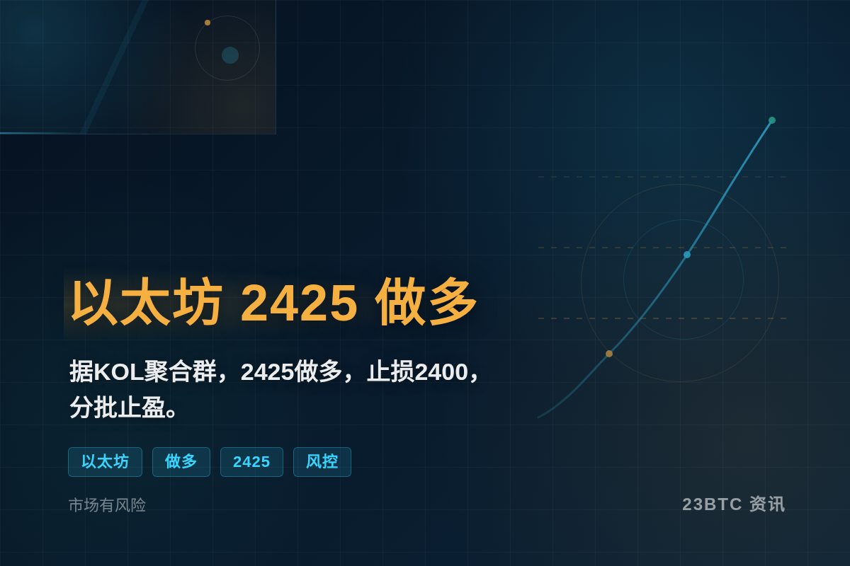 2026-09-13 09:21:43 以太坊2425做多插图1 以太坊2425做多